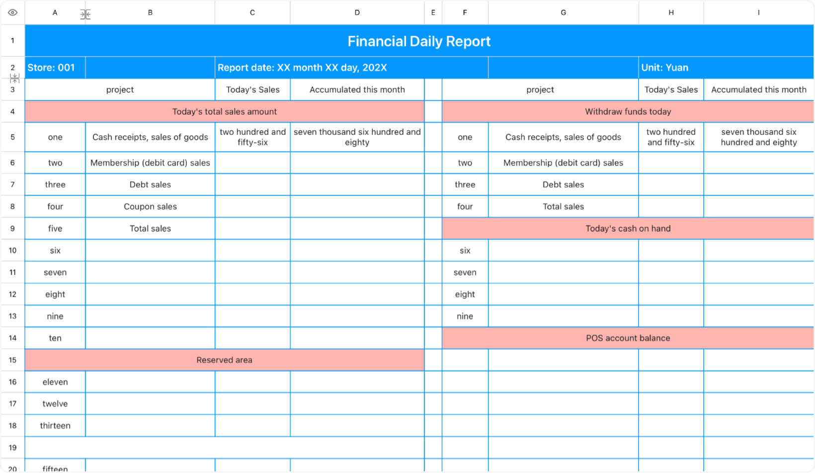 Financial Daily Report
